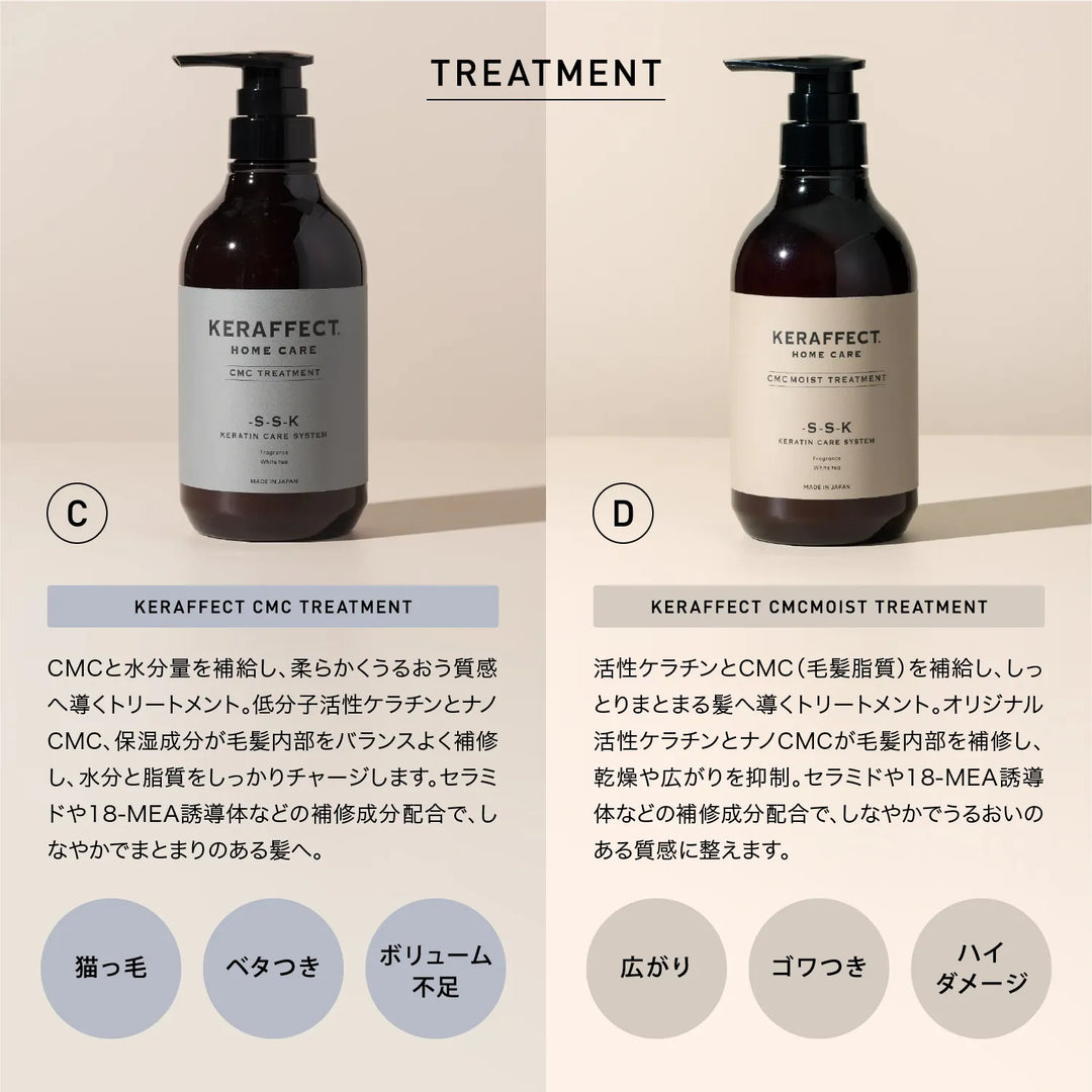 ケラフェクト CMCトリートメントとCMOモイスト トリートメント