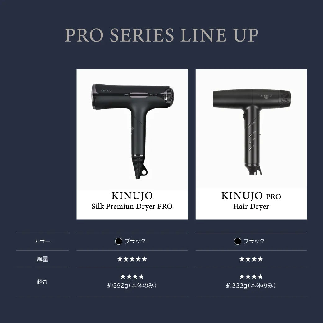 KINUJO PRO（キヌージョ プロ） 絹女 ヘアドライヤーヘアドライヤー