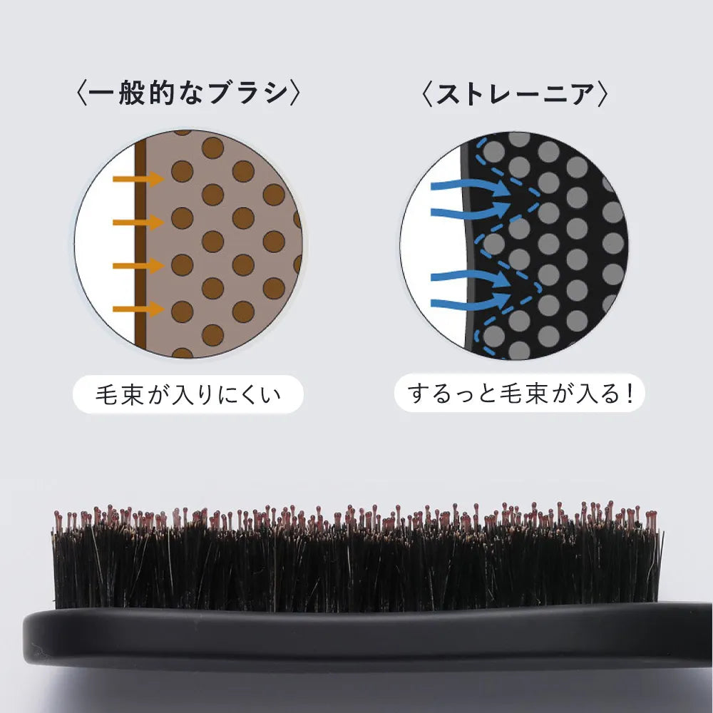 ストレーニア ケアストレートブラシ｜strainia