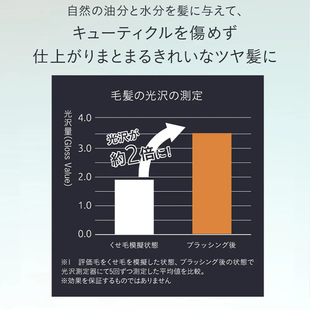 ストレーニア ケアストレートブラシ｜strainia