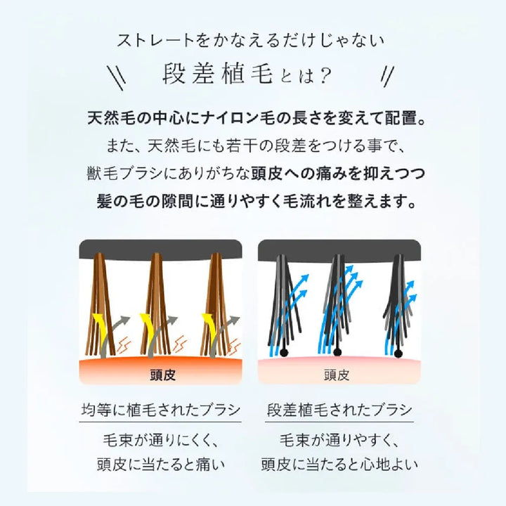 ストレーニア ケアストレートブラシ｜strainia