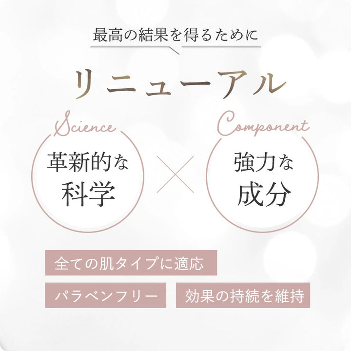 クリスティーナ THERASKIN LINE REPAIR｜CHRISTINA