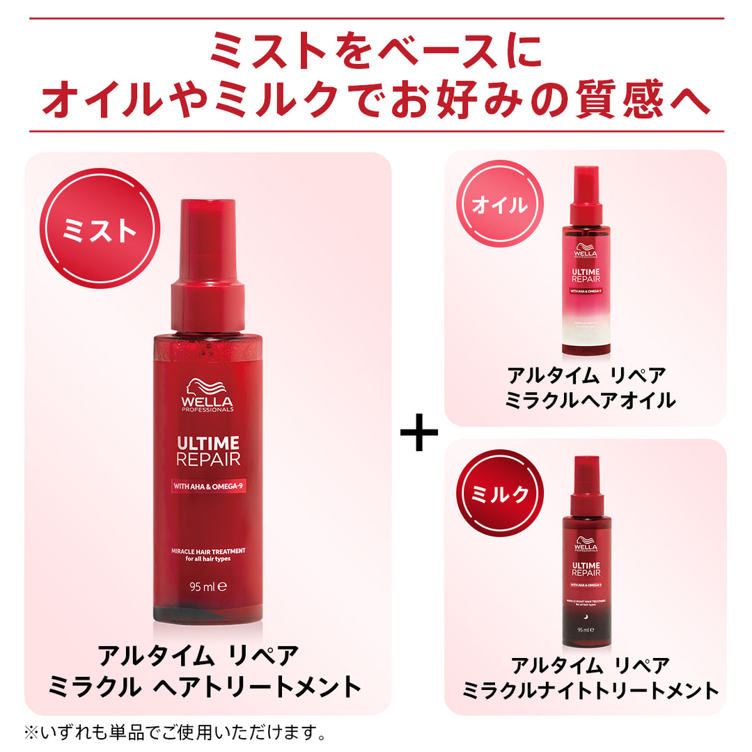 アルタイム リペア ミラクルナイトトリートメント 95mL＜ミルクタイプ＞