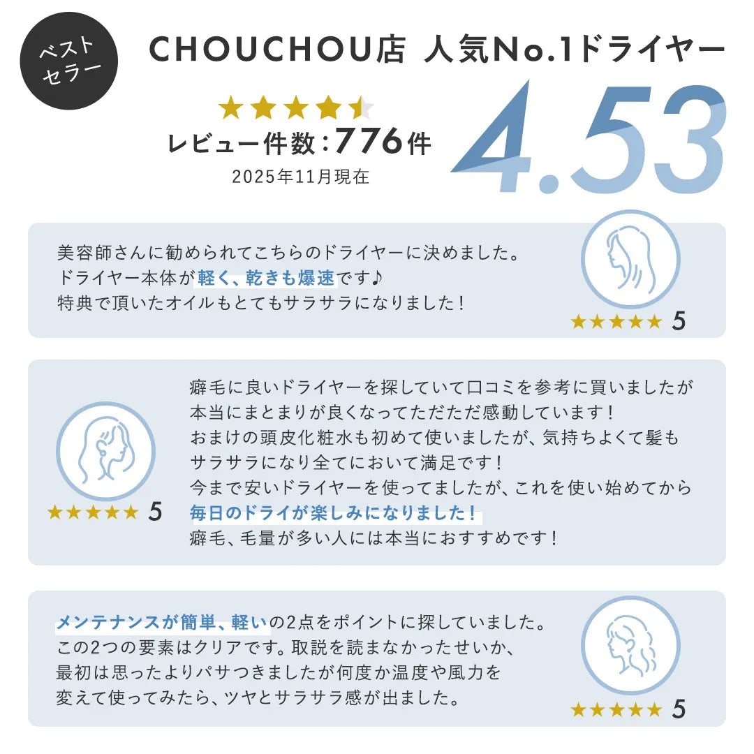 マグネットヘアプロ ドライヤー ゼロプラス｜MAGNETHairPro